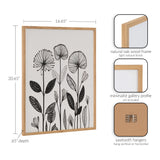 Black and white linocut botanical print featuring stylized flowers and leaves in a natural oak wood frame with minimalist gallery profile and sawtooth hangers.