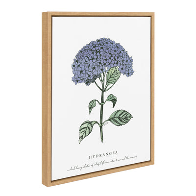 Sylvie Blooming Hydrangea Framed Canvas by kateandlaurel - main product image for Resin Society
