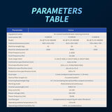 Table listing technical parameters for three models of air cooled handheld laser cleaners with powers 1000W, 1500W, and 2000W, including dimensions, weight, scan range, and operating conditions.