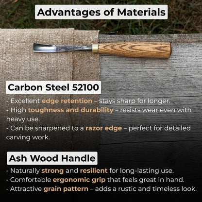Curved Detail Carving Gouge with ash wood handle and high-carbon steel blade, available in 8 mm and 12 mm widths