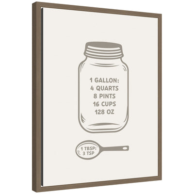 Framed canvas wall art print of kitchen conversion charts in black and white, set in a Sylvie designer moulding frame