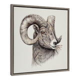 Realistic framed canvas portrait of a ram with curved horns, detailed fur texture in gray and brown tones, set against a light neutral background.