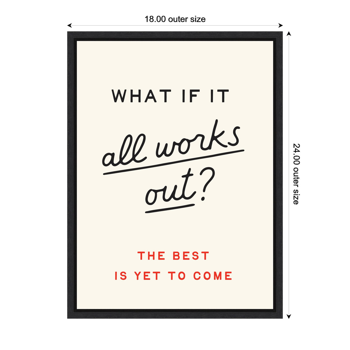 Framed motivational poster with black and red typography reading 'WHAT IF IT all works out? THE BEST IS YET TO COME' on a cream background.