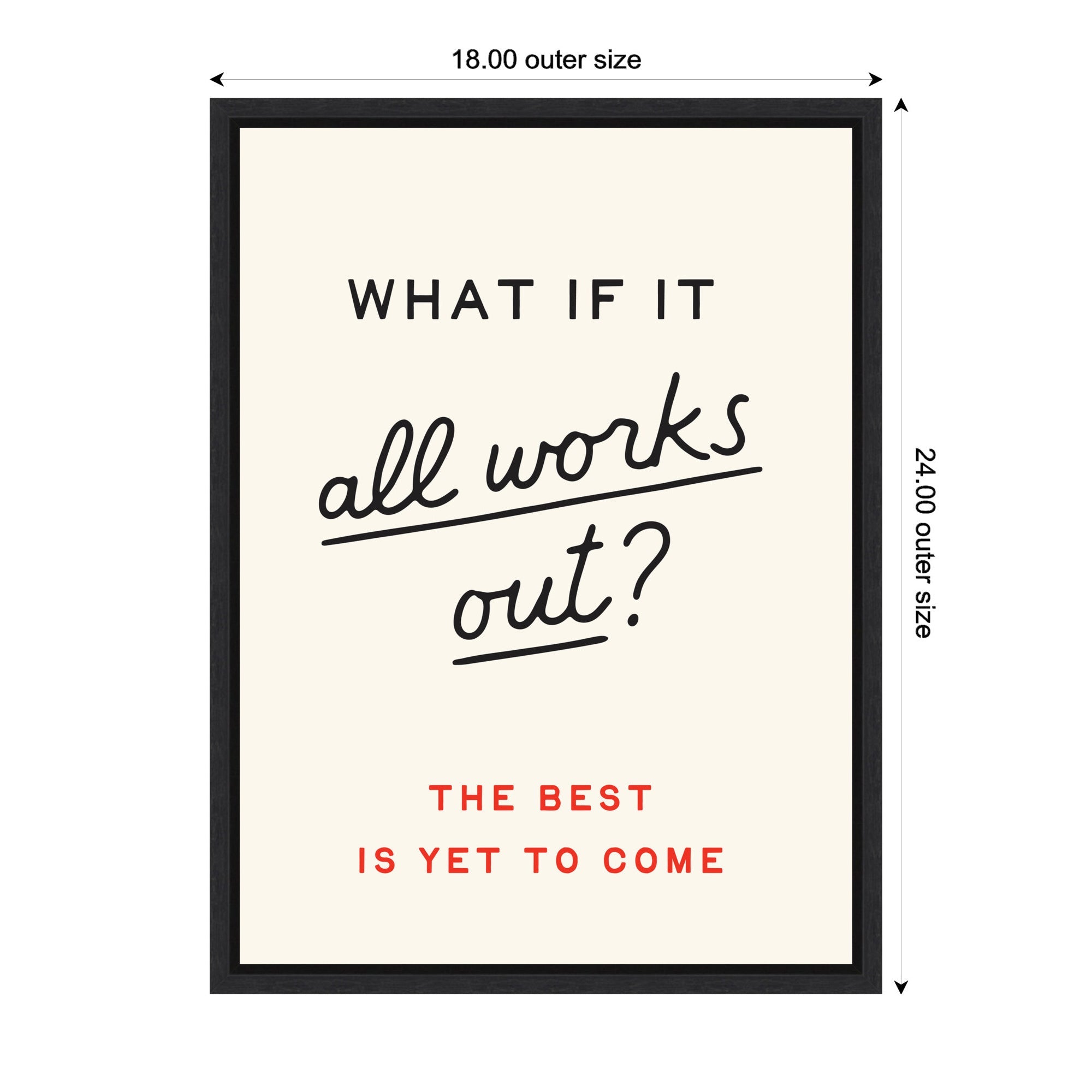 Motivational Poster, What if it All Works Out Retro Typography Print, Dopamine Decor for Home or Apartment by Lucky Guava Framed Canvas Wall Art Print