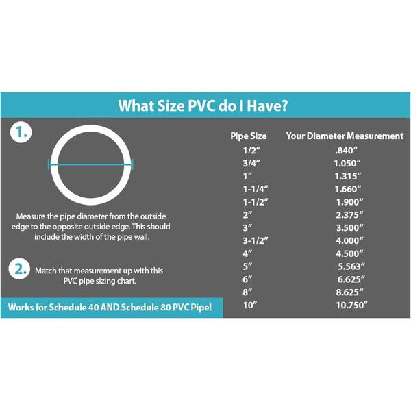 VENTRAL Schedule 40 PVC Pipe - 1/2 in. by VELOCITY® - product image 2 for Resin Society
