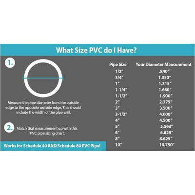 VENTRAL Schedule 40 PVC Pipe 8 Inch (8.625 OD), White, Cut Lengths for Plumbing, Landscape, Irrigation