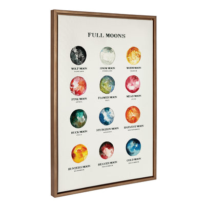 Sylvie Full Moons Chart Framed Canvas by kateandlaurel - product image 10 for Resin Society