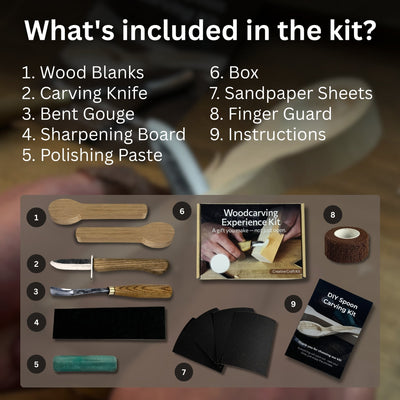DIY 2-Piece Spoon Carving Kit for Beginners with wood blanks and carving tools