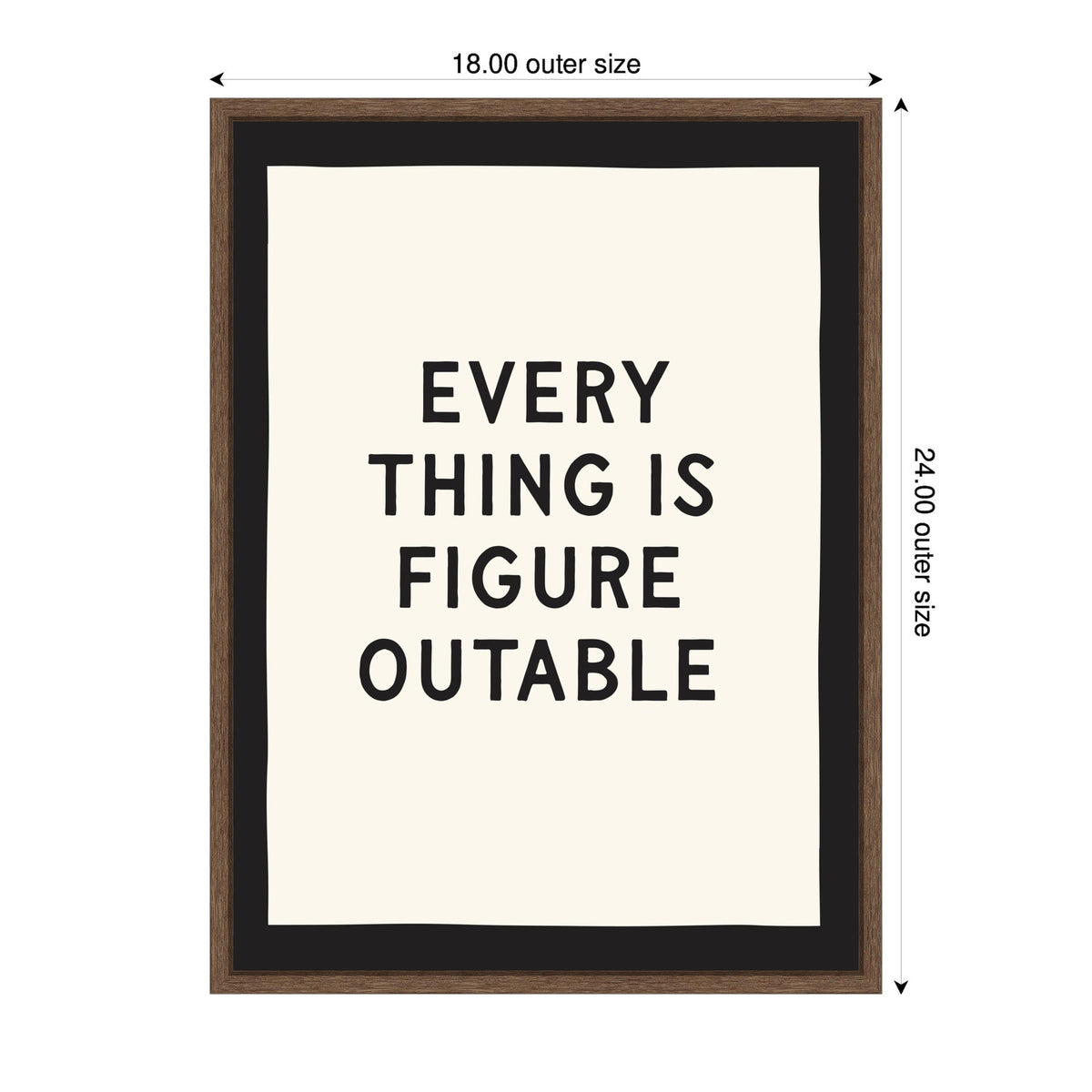 Framed canvas print with black block lettering that reads 'EVERY THING IS FIGURE OUTABLE' on off-white background with thick black border, measuring 18 by 24 inches.