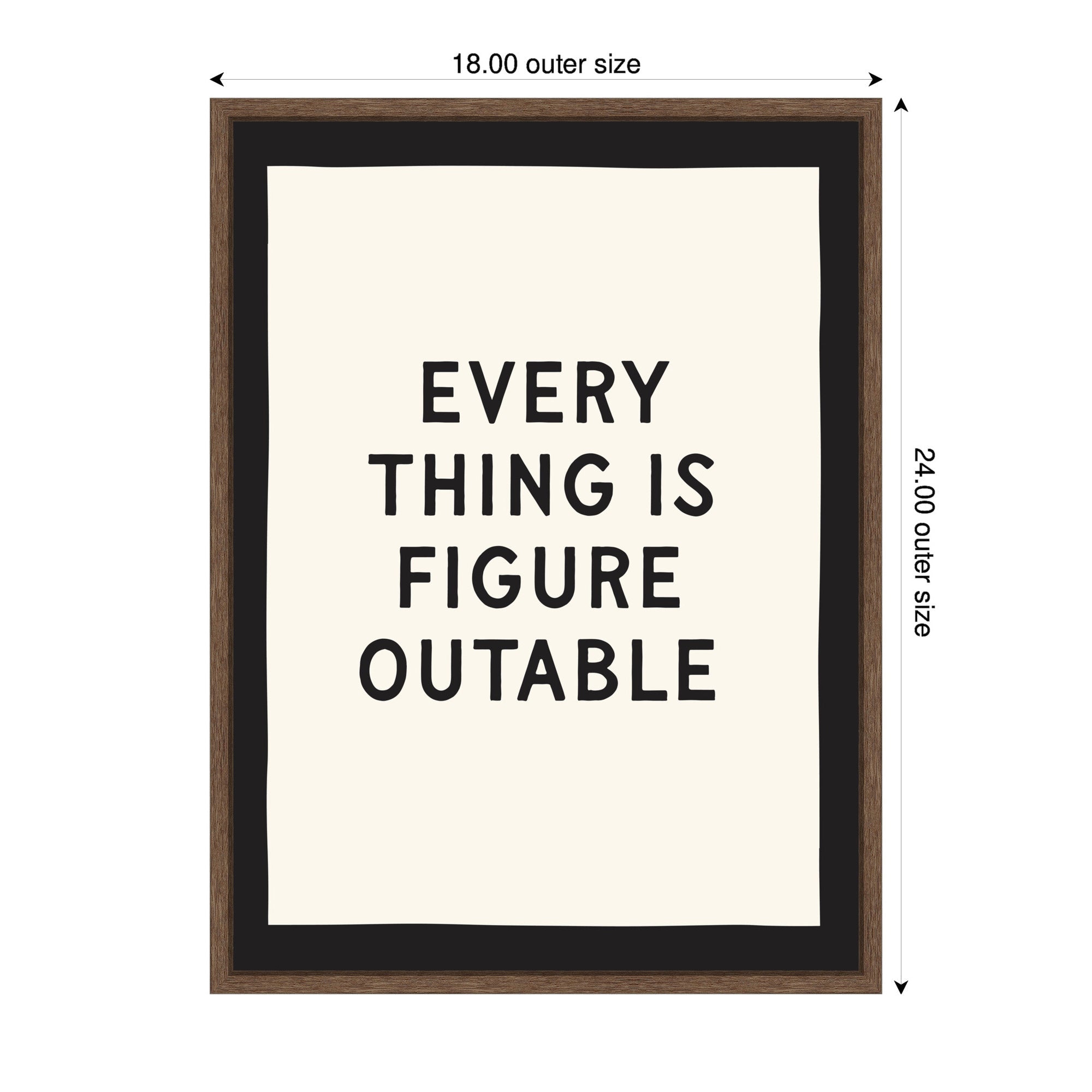 Everything is Figureoutable Positive Quote Black and White by Lucky Guava Framed Canvas Wall Art Print