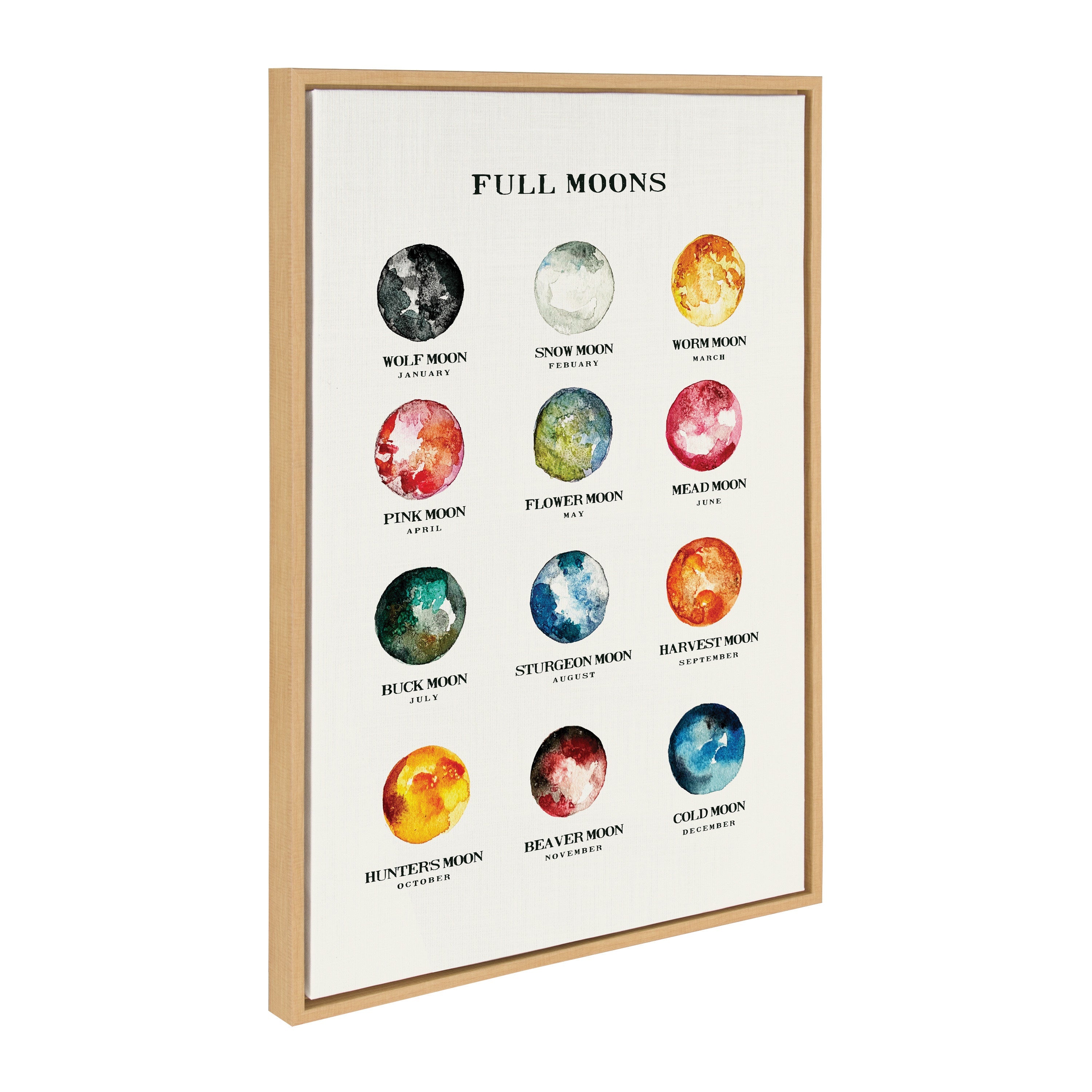 Sylvie Full Moons Chart Framed Canvas by kateandlaurel - product image 9 for Resin Society