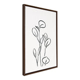 Sylvie Botanical Sketch Print No 3 Framed Canvas by kateandlaurel - product image 2 for Resin Society