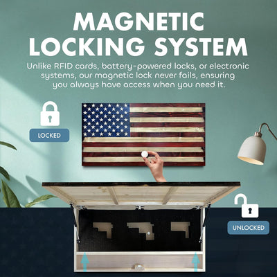 Large American Flag Gun Safe by Bellewood Designs - product image 4 for Resin Society