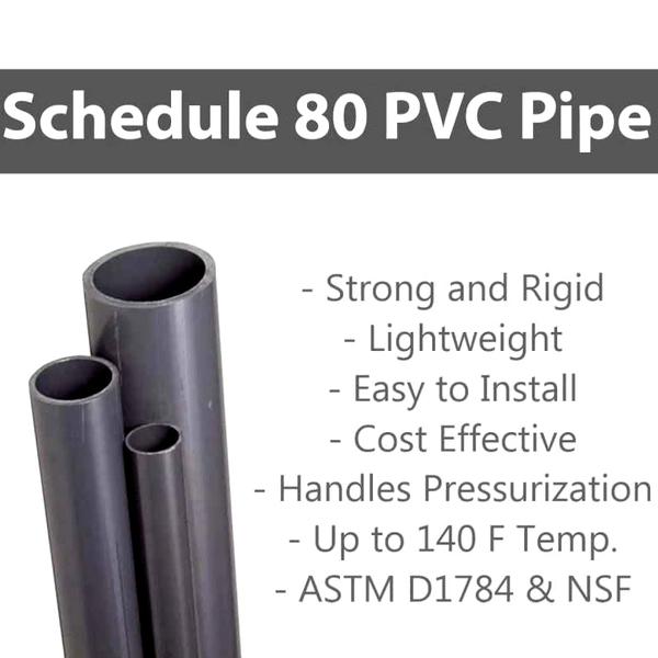VENTRAL Schedule 80 PVC Pipe - 1/2 in. by VELOCITY® - product image 4 for Resin Society