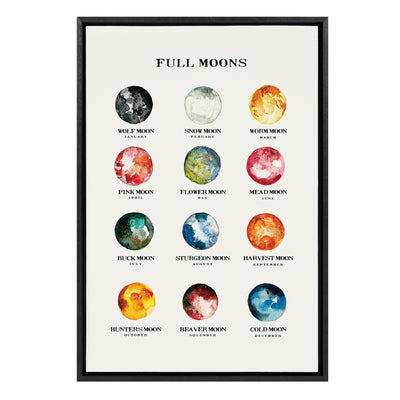 Sylvie Full Moons Chart Framed Canvas by kateandlaurel - main product image for Resin Society