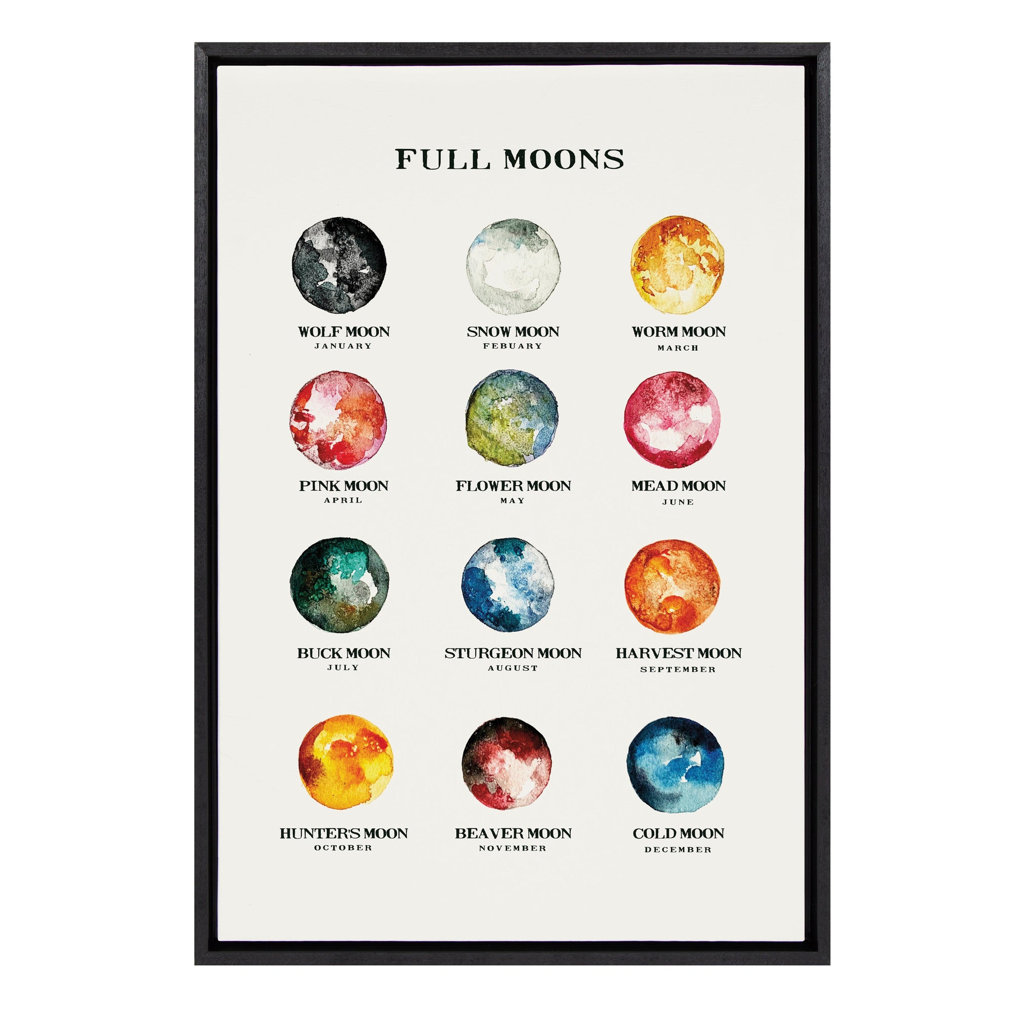 Sylvie Full Moons Chart Framed Canvas by kateandlaurel - product image 8 for Resin Society
