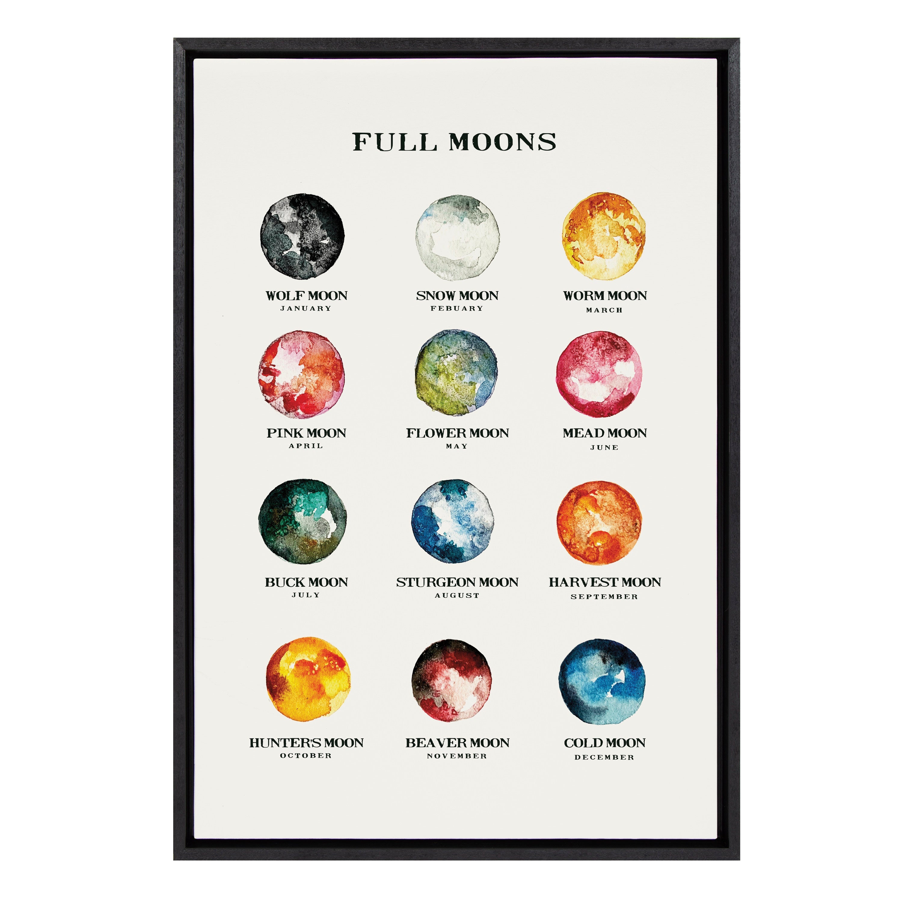 Sylvie Full Moons Chart Framed Canvas by kateandlaurel - product image 8 for Resin Society