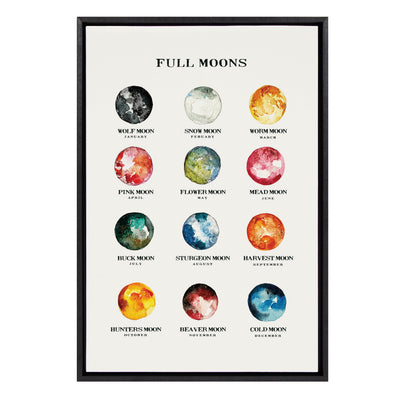 Sylvie Full Moons Chart Framed Canvas by kateandlaurel - product image 8 for Resin Society