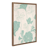 Sylvie Lotus Garden Framed Canvas by kateandlaurel - product image 2 for Resin Society