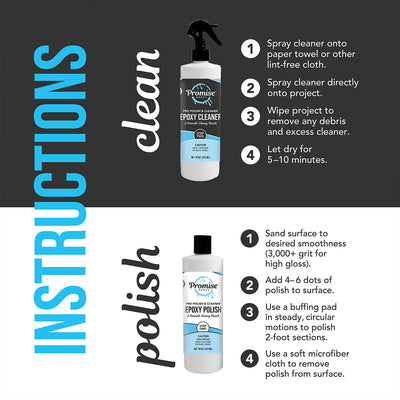 Promise Pro Polish & Cleaner by Promise Epoxy - product image 3 for Resin Society