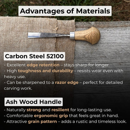 Straight carving gouge with palm handle 12 mm by Sharky Forged Steel Tools