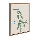Sylvie Delicate Illustrated Blue Wildflowers Framed Canvas by kateandlaurel - product image 7 for Resin Society