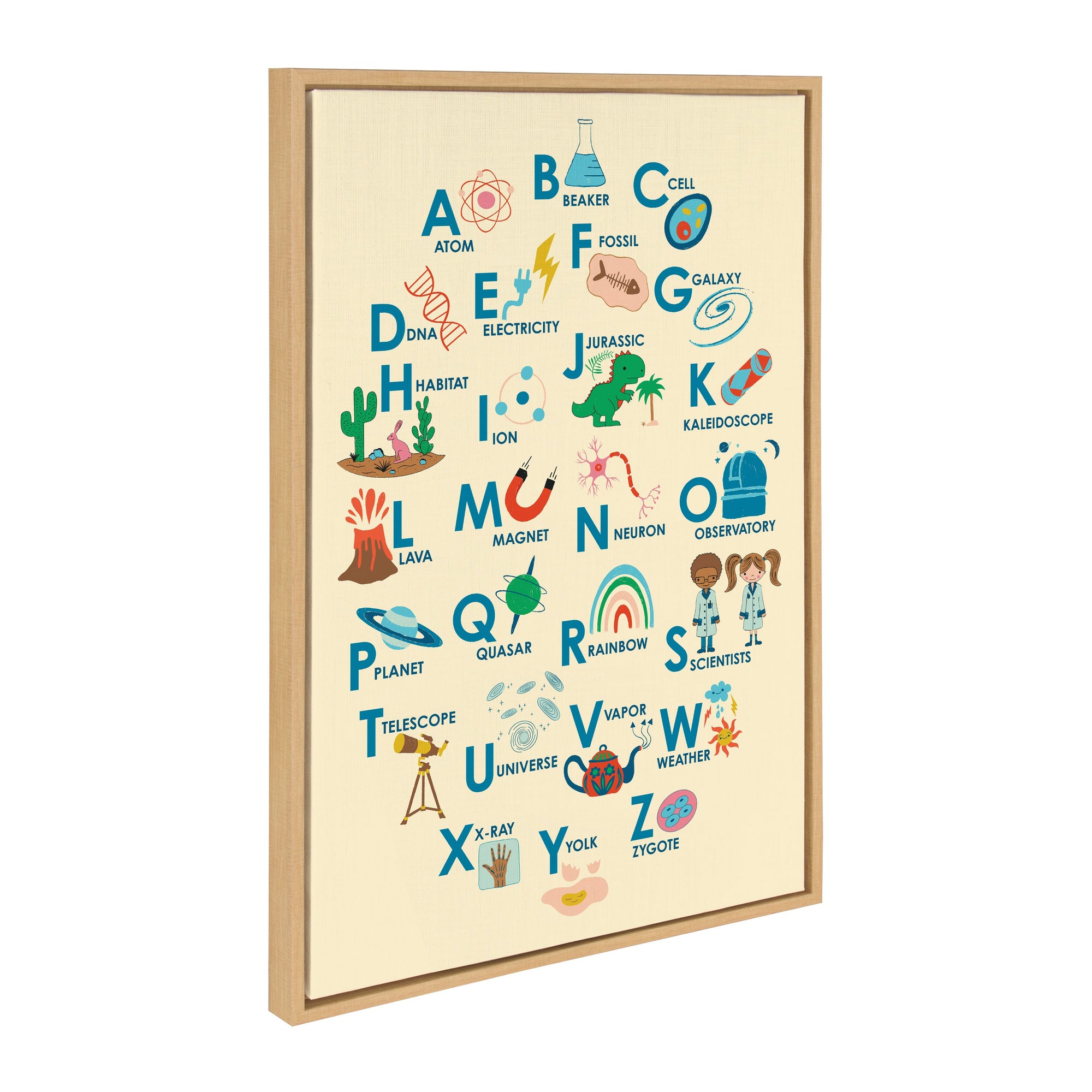 Sylvie Science Alphabet Framed Canvas featuring colorful scientific illustrations and alphabet letters