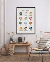 Sylvie Full Moons Chart Framed Canvas by kateandlaurel - product image 6 for Resin Society