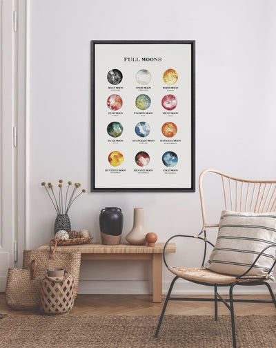 Sylvie Full Moons Chart Framed Canvas by kateandlaurel - product image 6 for Resin Society