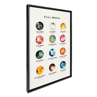 Sylvie Full Moons Chart Framed Canvas by kateandlaurel - product image 2 for Resin Society