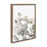 Sylvie Botanical Soft Yellow Framed Canvas by kateandlaurel - product image 7 for Resin Society