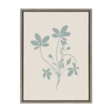 Sylvie Soft and Simple Feminine Blue Botanical Framed Canvas by kateandlaurel - product image 2 for Resin Society